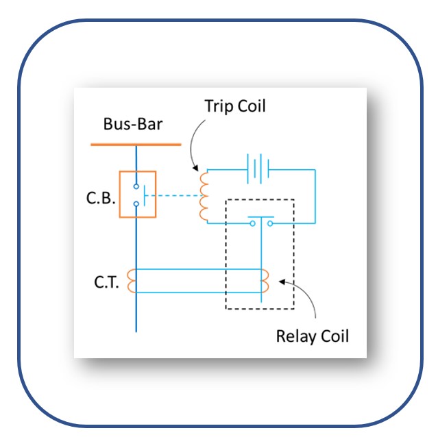 protective circuit diagram